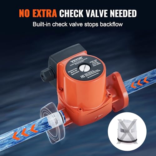 Image of VEVOR 007-F5-7IFC 23 GPM Cast Iron Circulation Pump, 1 inch NPT Flange 3-Speed Hot Water Recirculating Pump, Quiet Operation Circulator Pump for Floor Heating /Home Water heater System