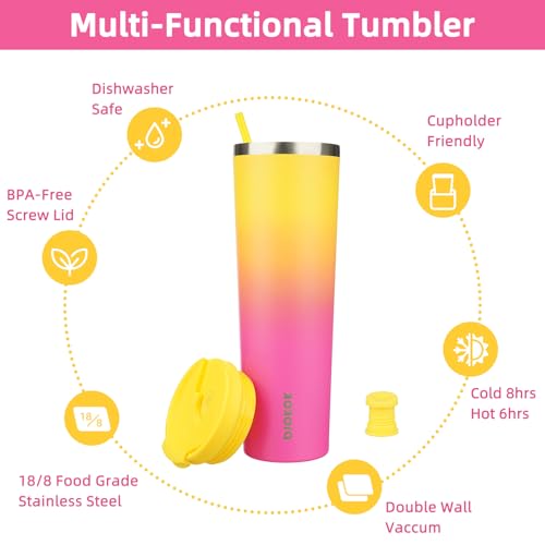 Image of BJPKPK 34oz Coffee Tumbler with Straw, Insulated Stainless Steel Cup