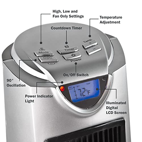 Comfort Zone CZ499R 1,500Watt Oscillating Ceramic Tower Heater with