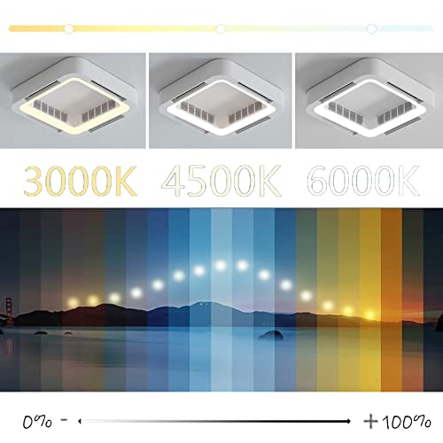 Ventilateur de plafond moderne avec lumière pour une chambre à coucher fraîche et calme