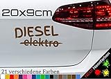 generisch