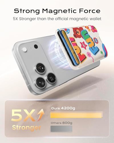Image of Magnetic Mag-safe Wallet Cell Phone Card Holder for Phone Case with Mag-Safe, Stronger Magnetic RFID Leather Stick on Phone Wallet Compatible with iPhone 17 /16 /15 /14 /13 /12 Series, Little Bear Color