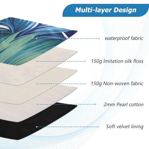 Funda para portátil 13-14 pulgadas con tela impermeable miniatura 4