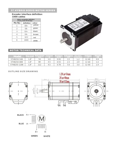 Kit motorisation pas à pas Nema 23 3Nm boucle fermée avec câble de 3 mètres