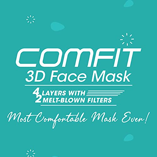 Image of Romsons Comfit 3D Disposable Face Mask with 4 Layer Protection