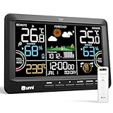 Funk Wetterstation mit Außensensor Batteriebetrieb und Netzbetrieb mit DCF Funkuhr, Wettervorhersage Funkwetterstation 100M, 3 Verstellbare Hintergrundbeleuchtung
