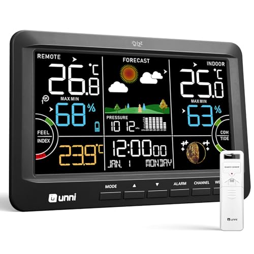 Station Météo Sans Fil Thermomètre Intérieur Extérieur Avec Chaleur Rosée Moisissure, Hygromètre Intérieur Extérieur Avec Calendrier Et 3 Rétroéclairage Réglables（BLA）