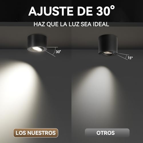 Lámpara tipo spot 9 Imagen adicional