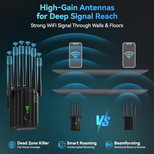 WiFi Extender Signal Booster AC1900, Dual Band WiFi Booster, 6X F...