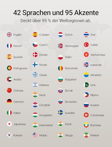 Timekettle W4 Al Übersetzer Kopfhörer, Bidirektionale Simultanübersetzung, Übersetzungsgerät, Knochenstimmensensor für Klarheit, Kompatibel mit iOS & Android, Geschützte Privatsphäre nach DSGVO