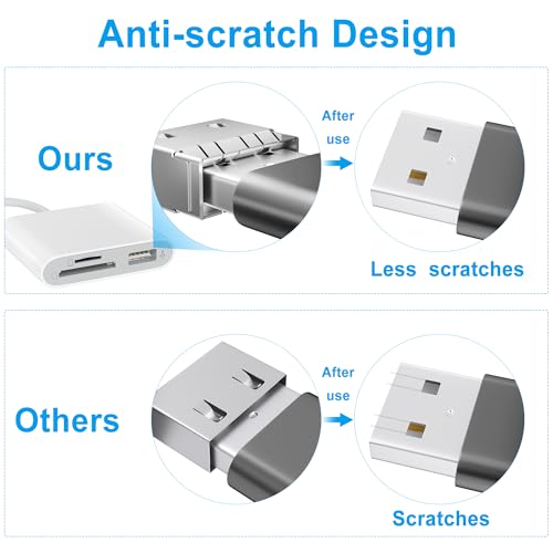 image for SZHAIYIJIN SD Card Reader for iPhone, Memory Card Reader with USB Came