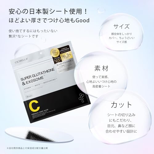 シシベラ『SUPERGLUTATHIONE×EXOSOME』