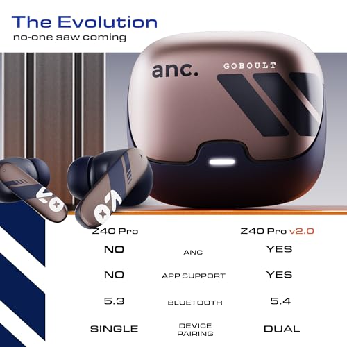 Image of GOBOULT Z40 Pro v2.0 in Ear Earbuds with ANC, 100H Playtime, Amp App Support, Active Noise Cancellation, Quad Mic ENC, Dual Device Pairing, 13mm Driver, Bluetooth 5.4 Wireless (Indigo Rust)