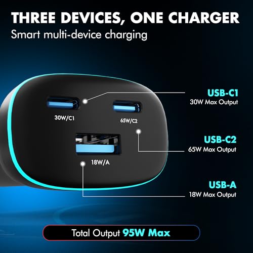 Image of PD 95W Superfast Charging 2.0 Car Charger, with 2XType C & USB-A, PPS & QC 3.0, Triple Port (65W + 30W + 18W), 12V-24V Compatible, Multi-Layer Protection, 2-Years Manufacturer Warranty