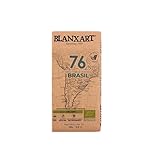 Blanxart