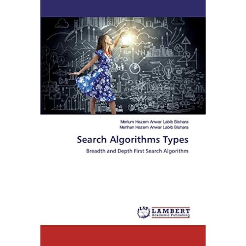 Snapklik.com : Search Algorithms Types: Breadth And Depth First Search ...
