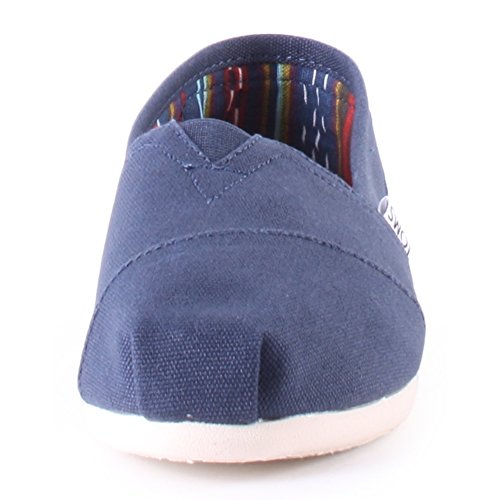 TOMS
