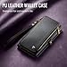 Defencase Compatible with Samsung Galaxy S21 Ultra Case Wallet with RFID Blocking Card Holder for Women Men, PU Leather Magnetic Snap Flip Zipper Strap Wallet Case Fit for Galaxy S21 Ultra 5G, Black