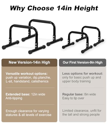 TABEKE Push Up Bar, 14\'\' High Steel Parallettes & Dip Bar with Full Coverage Foam Handle, Heavy-Duty Calisthenics Parallel Bars for L-Sit, Dips, Home Gym Strength Training Workout (teMat Black)