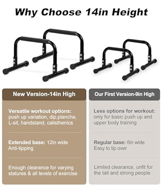 TABEKE Push Up Bar, 14'' High Steel Parallettes & Dip Bar with Full Coverage Foam Handle, Heavy-Duty Calisthenics Parallel Bars for L-Sit, Dips, Home Gym Strength Training Workout