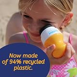 Solar Buddies Aplikator do Kremu z Filtrem – Duet Niebieski i Zielony – Wielorazowy Roll-on z Gąbką Bez BPA – Dla Dzieci, Dorosłych i Rodzin – 100ml – Idealny do Podróży