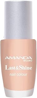 طلاء اظافر لاست اند شاين من اماندا ميلانو - 216