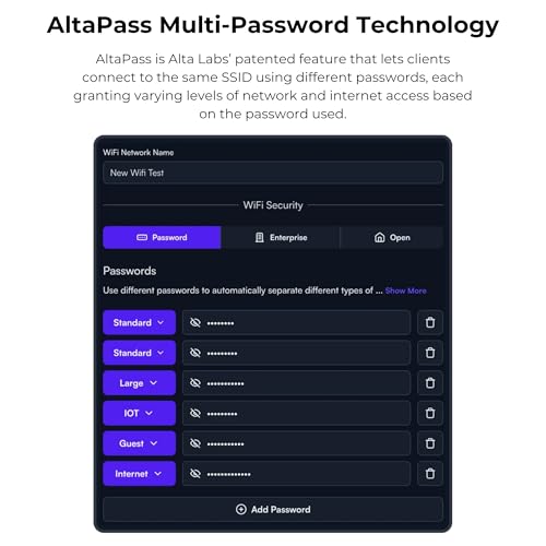 Image of Alta Control On-Premise Network Controller - Compatible with All Alta Labs WiFi Access Points, Manage Up to 1,000 Devices, PoE+, Advanced Filtering, Hotspot, Secure Enterprise Network Management
