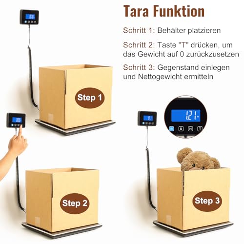 Miseyo Paketwaage, 300kg/20g, Hochpräzise Plattformwaage aus Edelstahl, Postwaage mit LCD/Halte/Tara Funktion für Pakete, Gepäck, Lagerhaus,Unternehmen, Inklusive Batterien&Typ-C