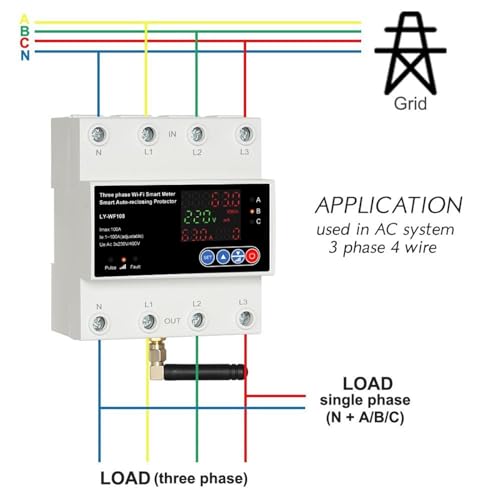 Compteur Intelligent triphasé WiFi 63A pour optimiser la domotique de votre maison