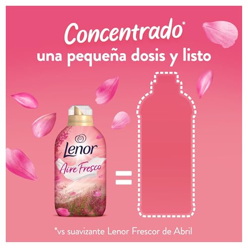 Miniatura 6 de Lenor Frescor Flores Silvestres 8x700 ml.
