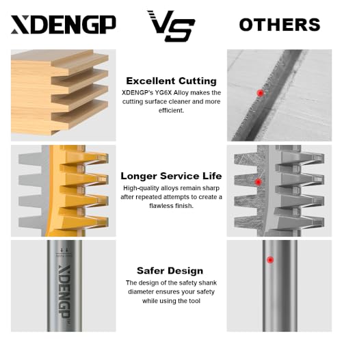 Image of Professional Finger Joint Router Bit 1 /2 inch Shank, Reversible Finger Glue Joint Router Bit for Woodworking, Finger Joint Bit, Joinery Router Bit for DIY Door Table Cabinet Shelve Furniture