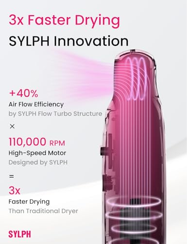 Image of SYLPH Mini High-Speed Hair Dryer, 110,000 RPM Fast Drying Portable Blow Dryer, 0.55lb Ultra-Lightweight, 200M Negative Ions & Smart Temp Control, Travel Hairdryer for Home, Gym & Hotel, Rose