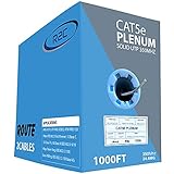 Route2Cables-CAT5e Ethernet Cables, Cat 5e Internet Cable 1000ft, CMP, 24AWG, 350MHz, Bulk Cables, TIA/EI Verified, LAN Plenum RJ45 Network Wire (White)