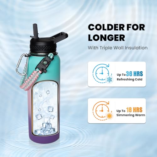 Image of RAYMYLO Insulated Water Bottle 40 oz, Triple Wall Vacuum Stainless Steel (Cold for 36Hrs, Hot for 18Hrs), Leak Proof & Non-BPA, Modern Water Flask Jug with Paracord Handle & Straw Spout Lids
