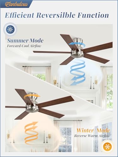 Image of Fanbulous 48 Inch Low Profile Ceiling Fan no Lights, Modern, Brushed Nickel