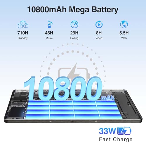 Image of T30 MAX 20GB+512GB 12.4 inch 2.5K FHD Display Android Tablet, 10800mAh Battery 33W Gaming Tablet, Helio G99 Octa-Core, Dual SIM 4G LTE, 50MP AI Camera, Hi-Res Quad Speakers, Face Unlock, Black