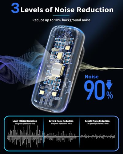 Image of Omnidirectional Wireless Lavalier Microphone for Android /iPhone 3 in 1 Collar Mic with USB-C & Lightning Plug | Rechargeable Wireless Mini Portable Bluetooth Speaker with Microphone (Black-J13)