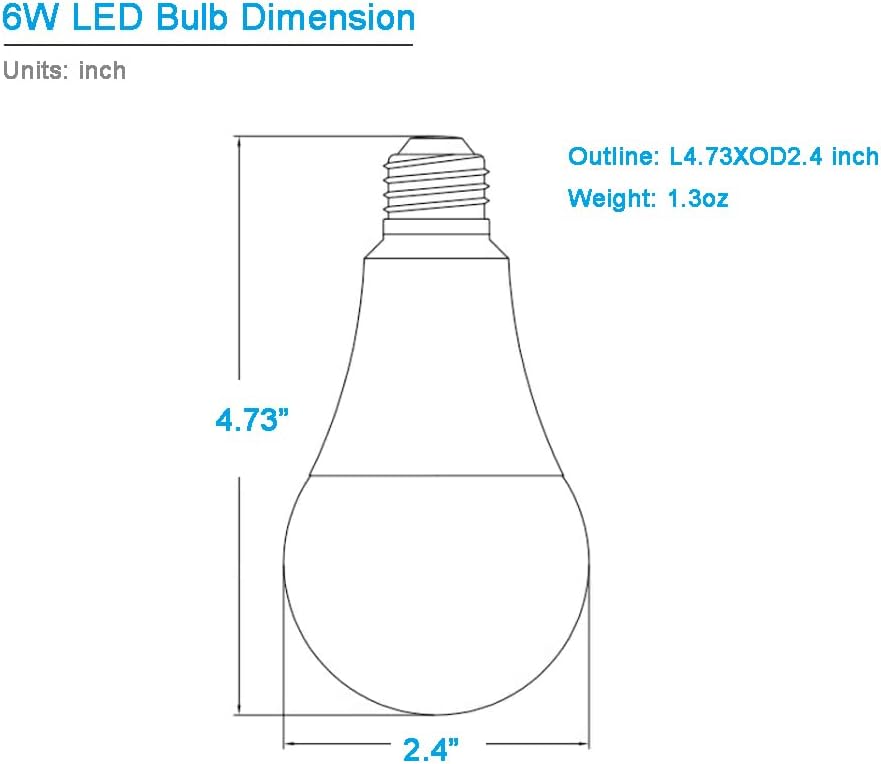 12V-60V LED Light Bulb 6W E26 Medium Base, 3000K Warm Light Color, 12 Volt AC DC Low Voltage Light Bulb Regular A19 Lamp 24V 32V 36V 48V (Not for 120V), for RV, Off-Grid Power System, 6 Pack