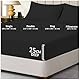 Super Dreamer 11795933 Spannbetttuch für Einzelbett, einfarbig, Mikrofaser, Schwarz