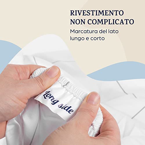 Sleepwise Premium - Lenzuolo con Angoli