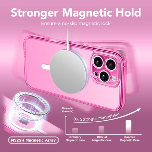 Coque iPhone 16 Pro compatible MagSafe protection appareil photo mate fille
