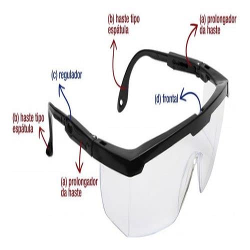 Kit Proteção Quimica Óculos Luva Nitrílica Respirador + Voga