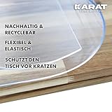 KARAT B0D8WM9ZXD lato 4