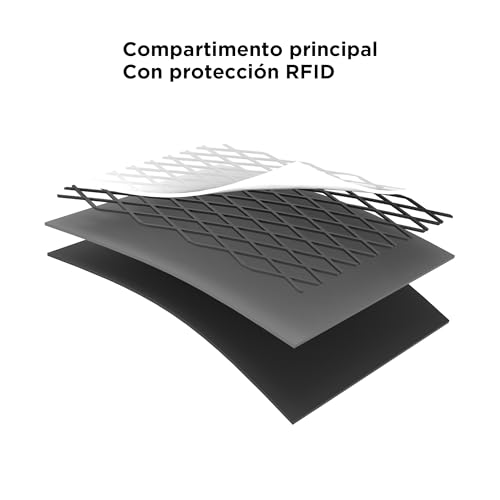 ALPAKA Zip Pouch Pro - Minimalist Zipper Wallet - with RFID Blocking ID Card Holder Wallet with Zipper for Men with Multi-tool Slot3