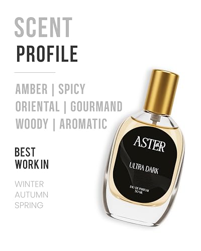 Image of Ultra Dark EDP Perfume for Men and Women, 30 ml