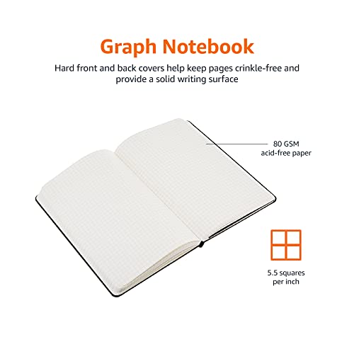 Image of Amazon Basics Classic Grid Notebook for Writing and Note Taking, Hardcover, Graph Ruled, 240 Pages, 5 inch x 8.25 inch, Black (Pack of 2)