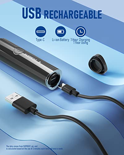 Suprent Hair Clippers For Beginer And Nose Hair Trimmer For Men #TOP5