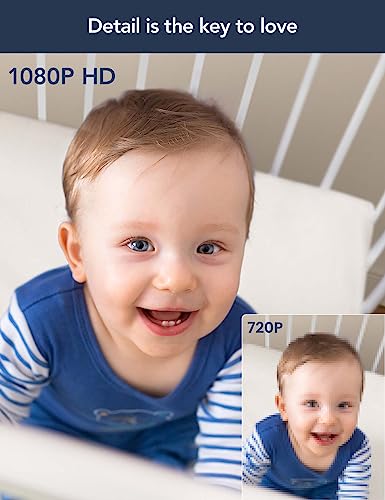 GNCC Baby Monitor with Camera and Night Vision, 1080P Baby Camera Monitor，Indoor Camera with Two Way Audio, 2.4G WiFi Smartphone Control, Motion/Sound Detection, SD&Cloud Storage, C1 - Thumbnail 3