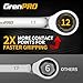 GRENPRO Ratcheting Wrench Set, 23PCS Combination Wrench Sets, Wrench Set Metric and Standard & SAE, 6-18mm & 1/4