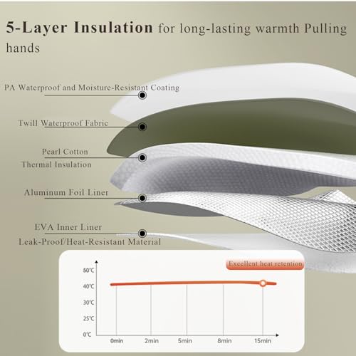 Bañera plegable portátil para pies con asa verde miniatura 4